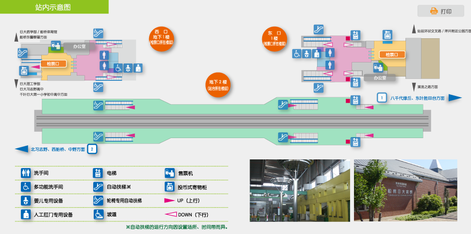 站内示意图