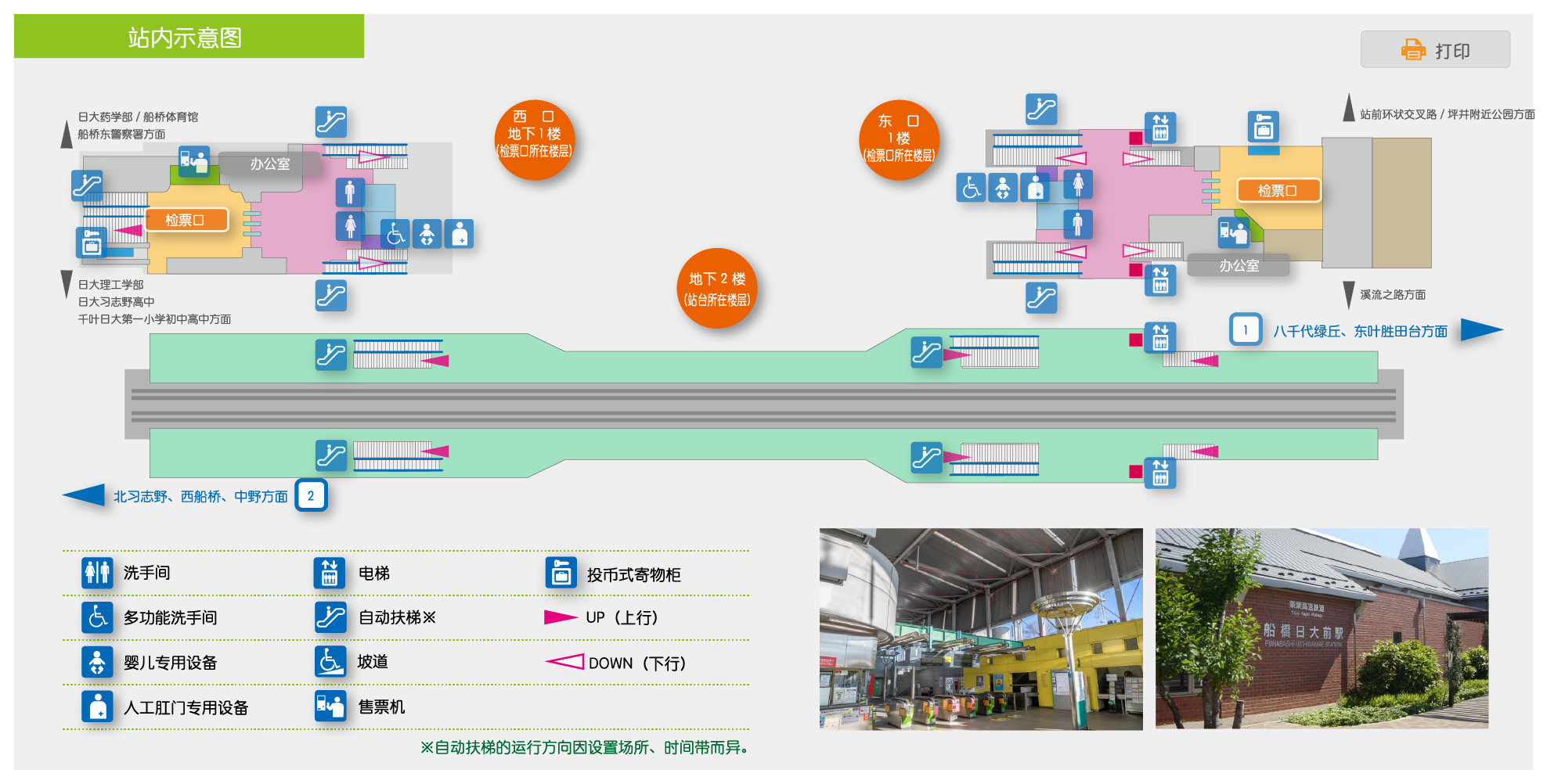 站内示意图