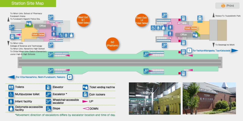 Station Site Map