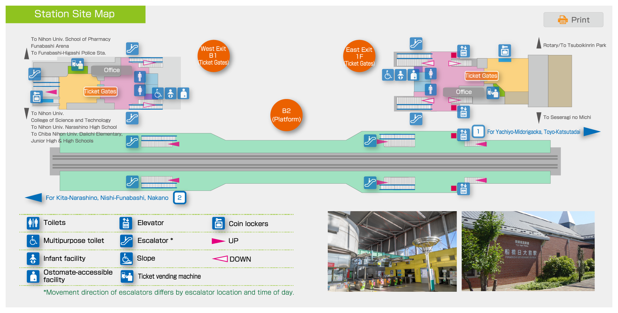 Station Site Map