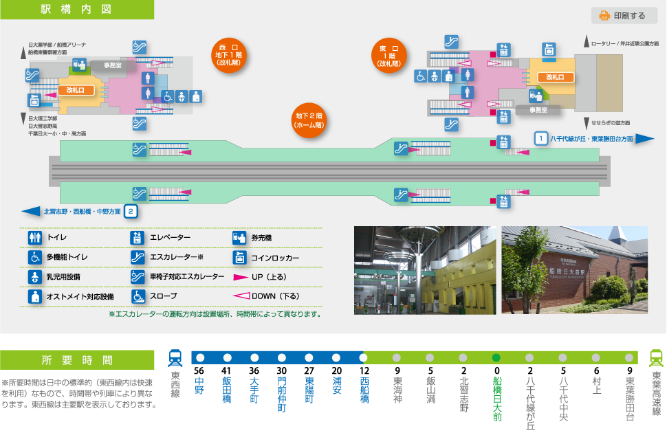 船橋日大前駅 東葉高速鉄道