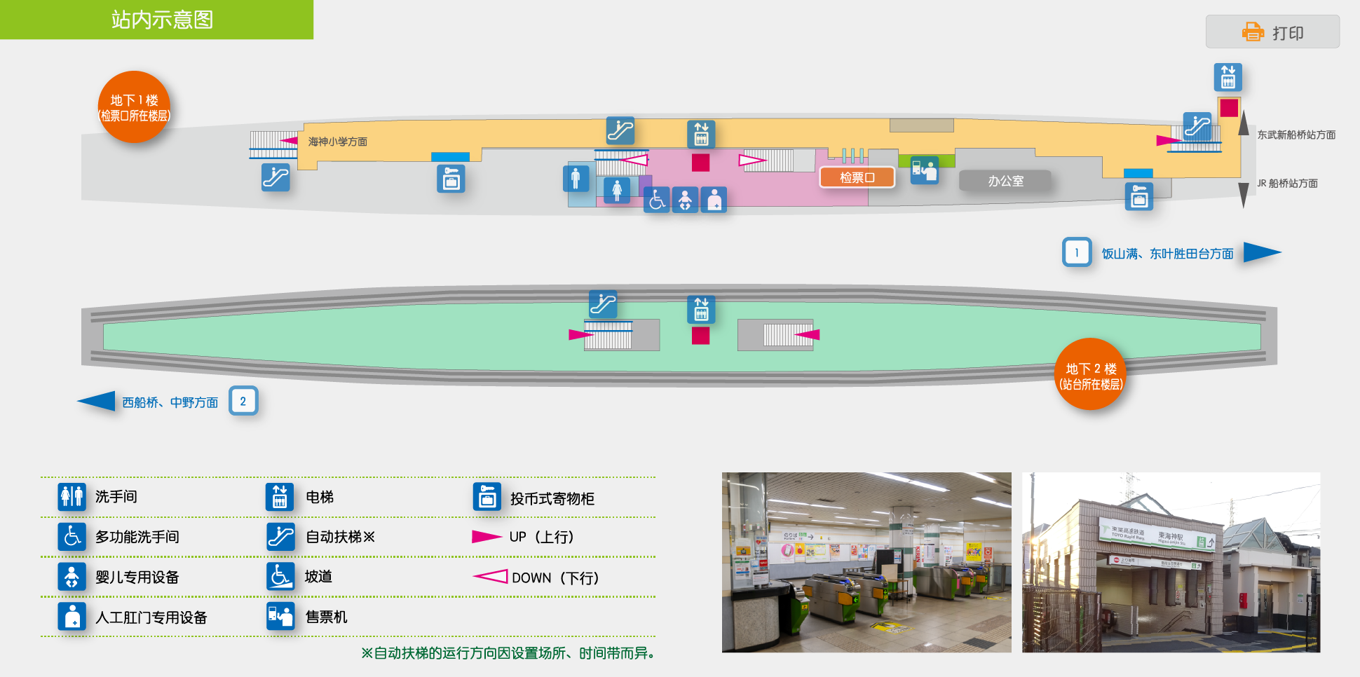 站内示意图