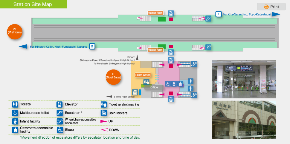 Station Site Map