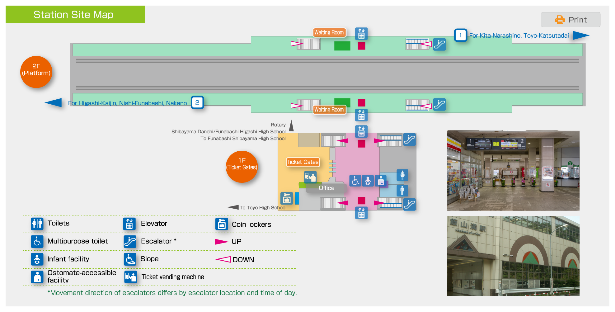 Station Site Map