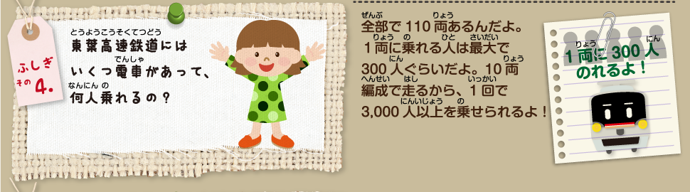 東葉高速鉄道にはいくつ電車があって、何人乗れるの？