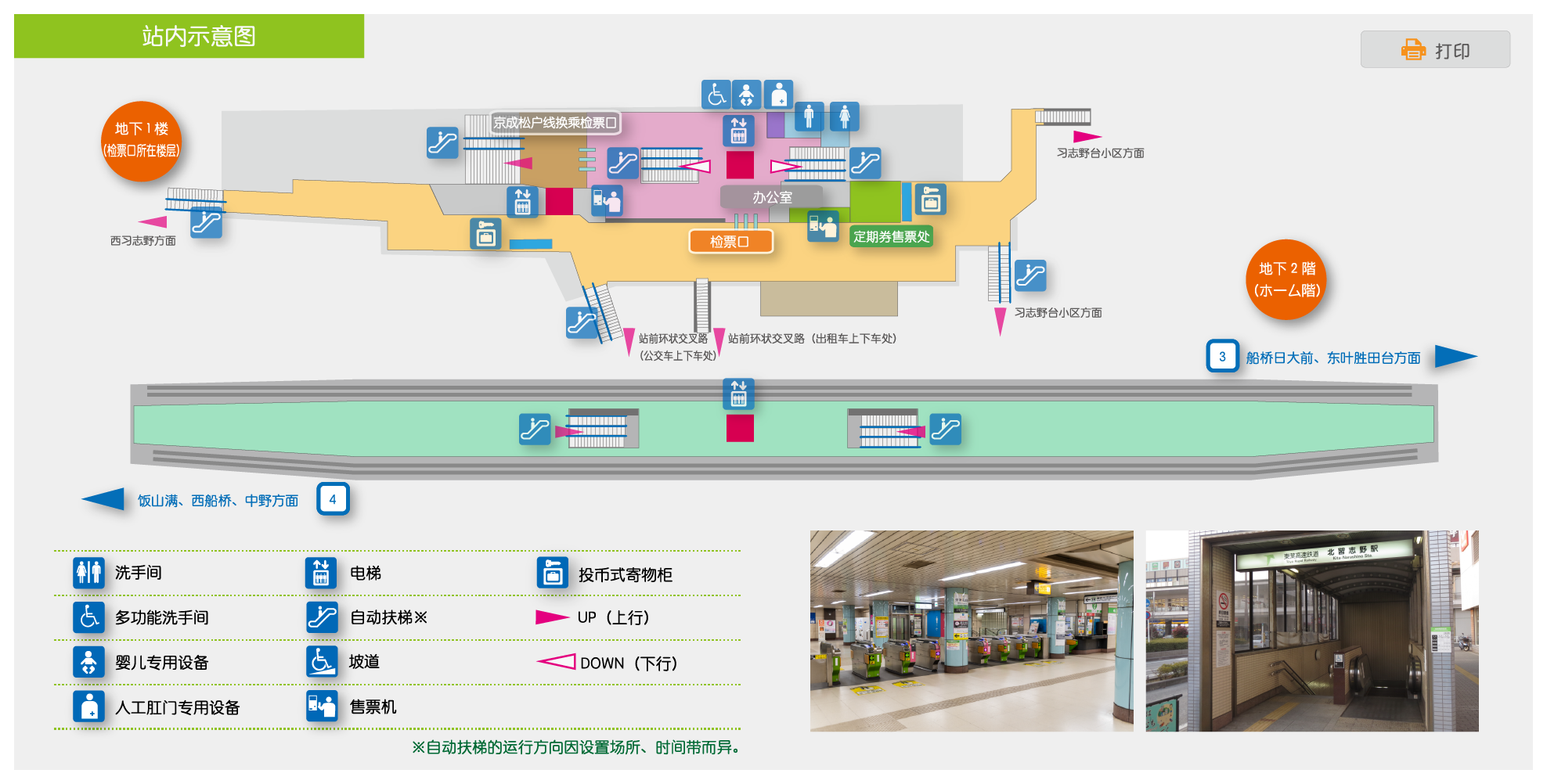 站内示意图