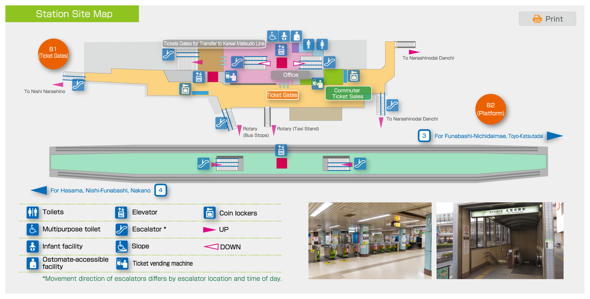 Station Site Map