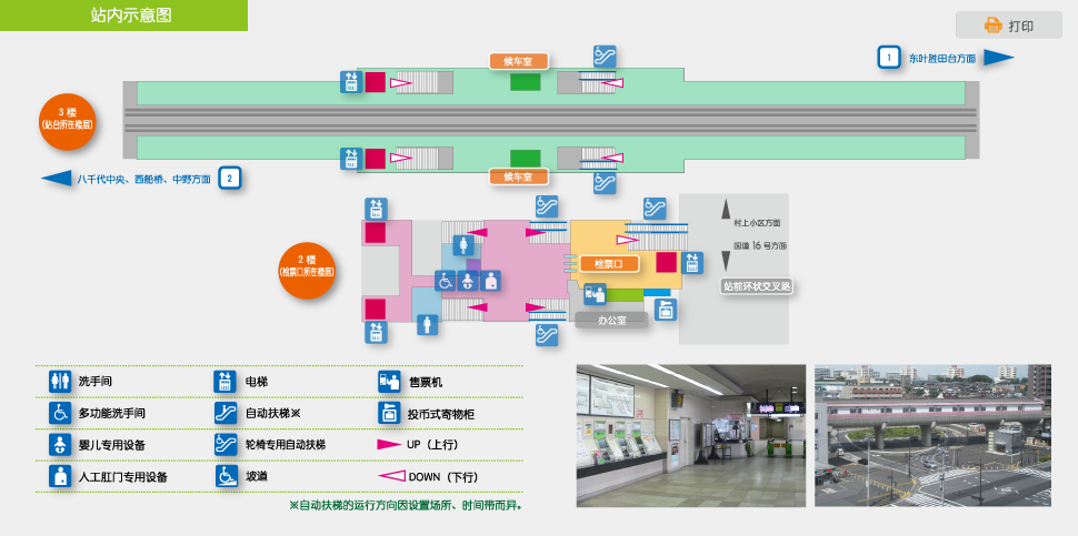 站内示意图