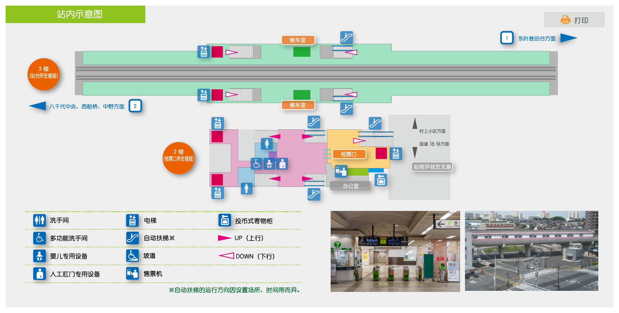 站内示意图