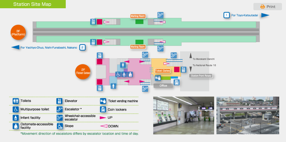 Station Site Map