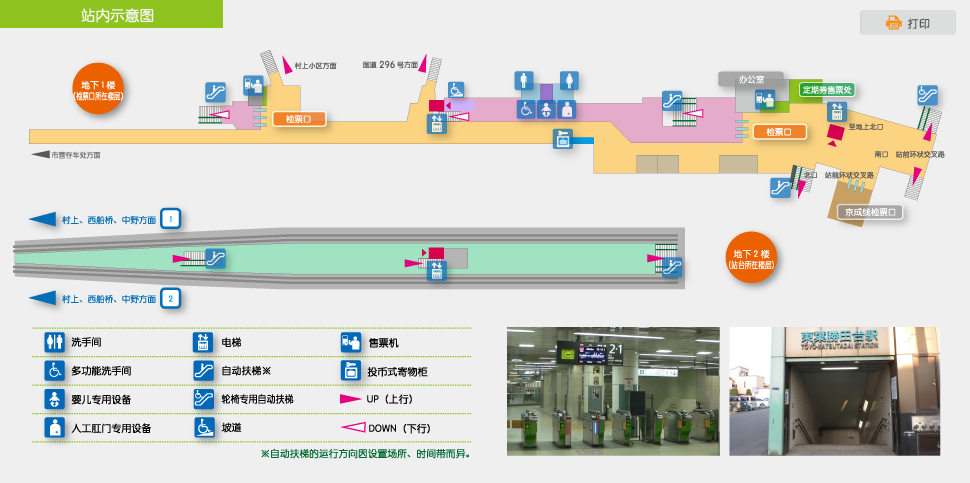 东叶胜田台站 东叶高速铁道