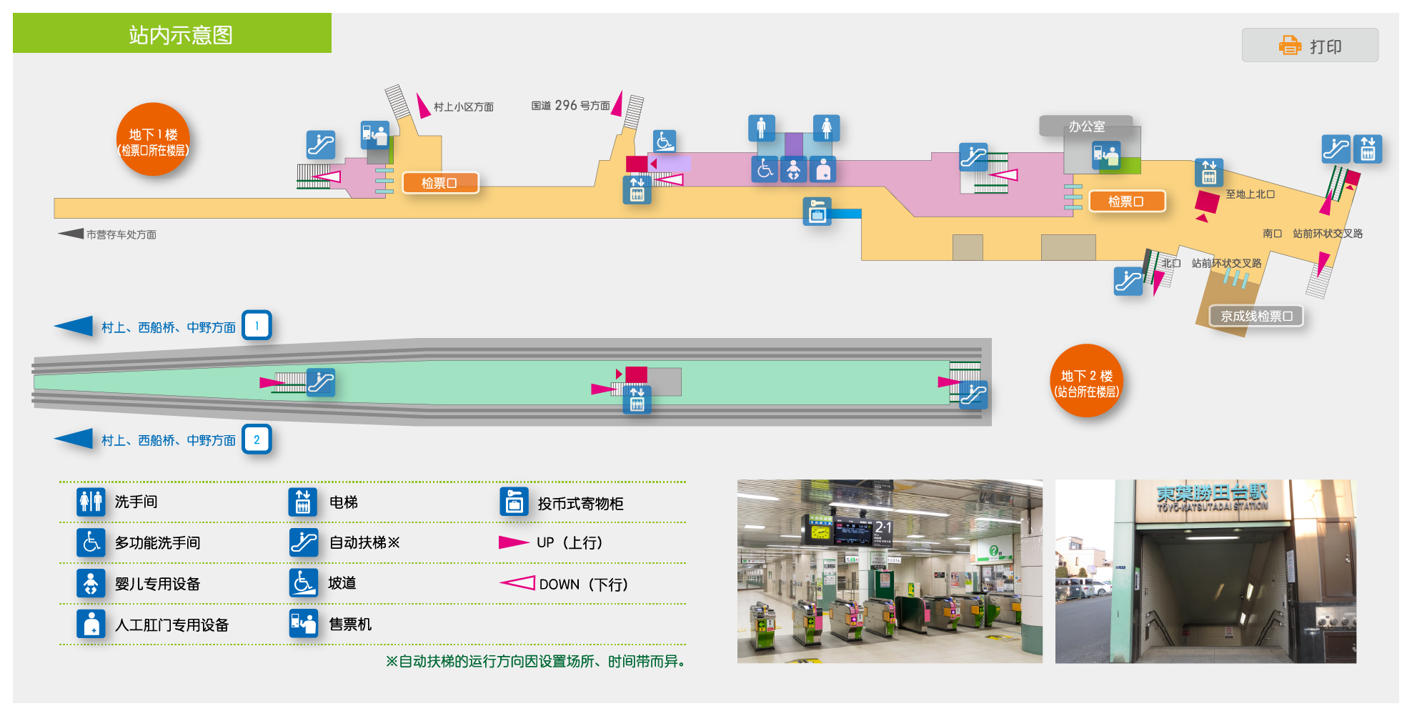 站内示意图