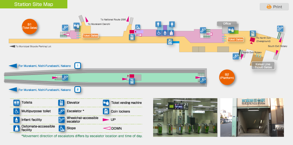 Station Site Map