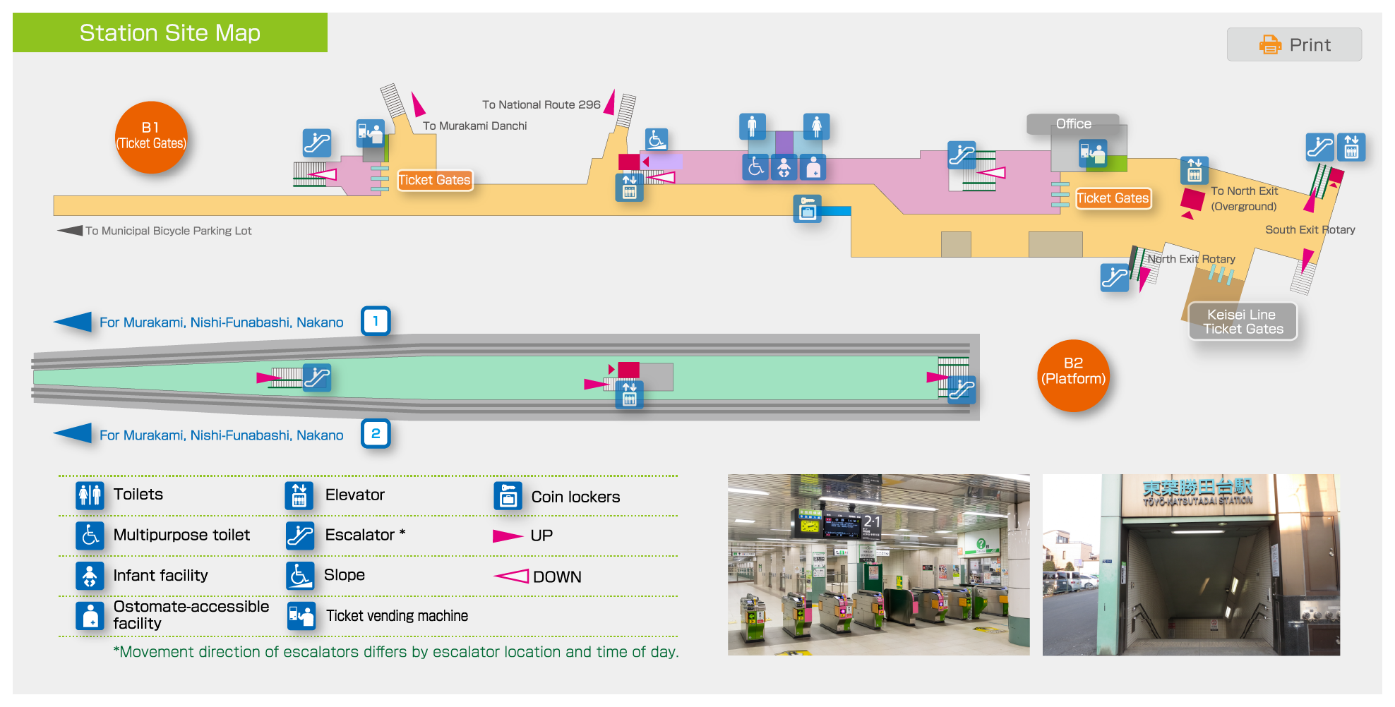 Station Site Map