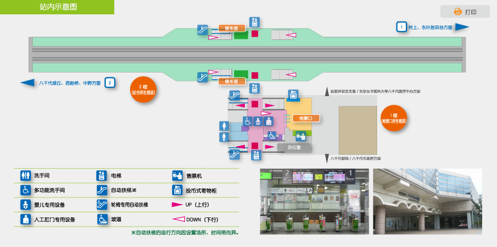 站内示意图