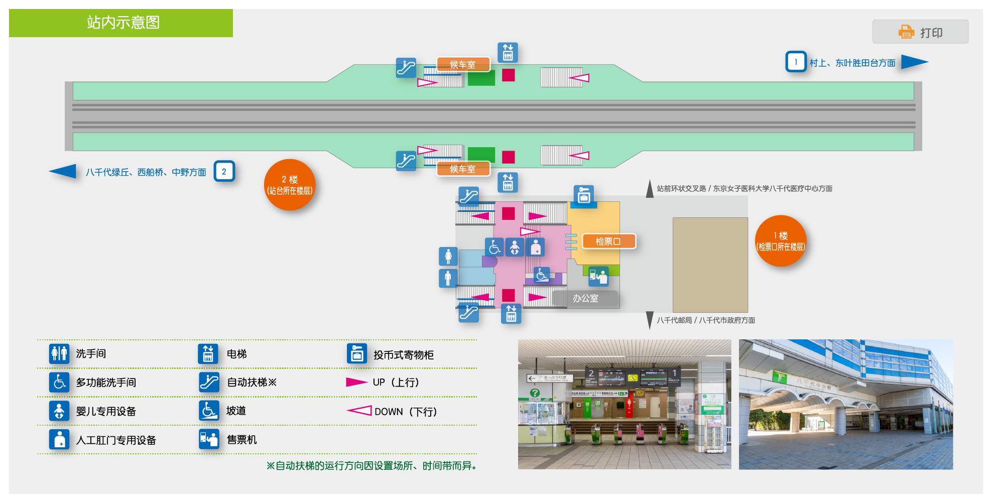 站内示意图