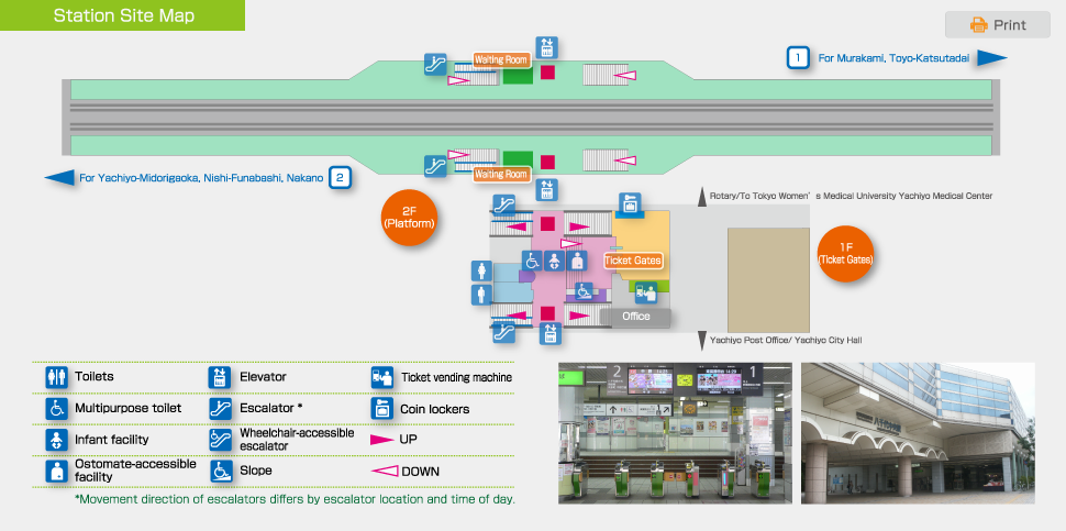 Station Site Map