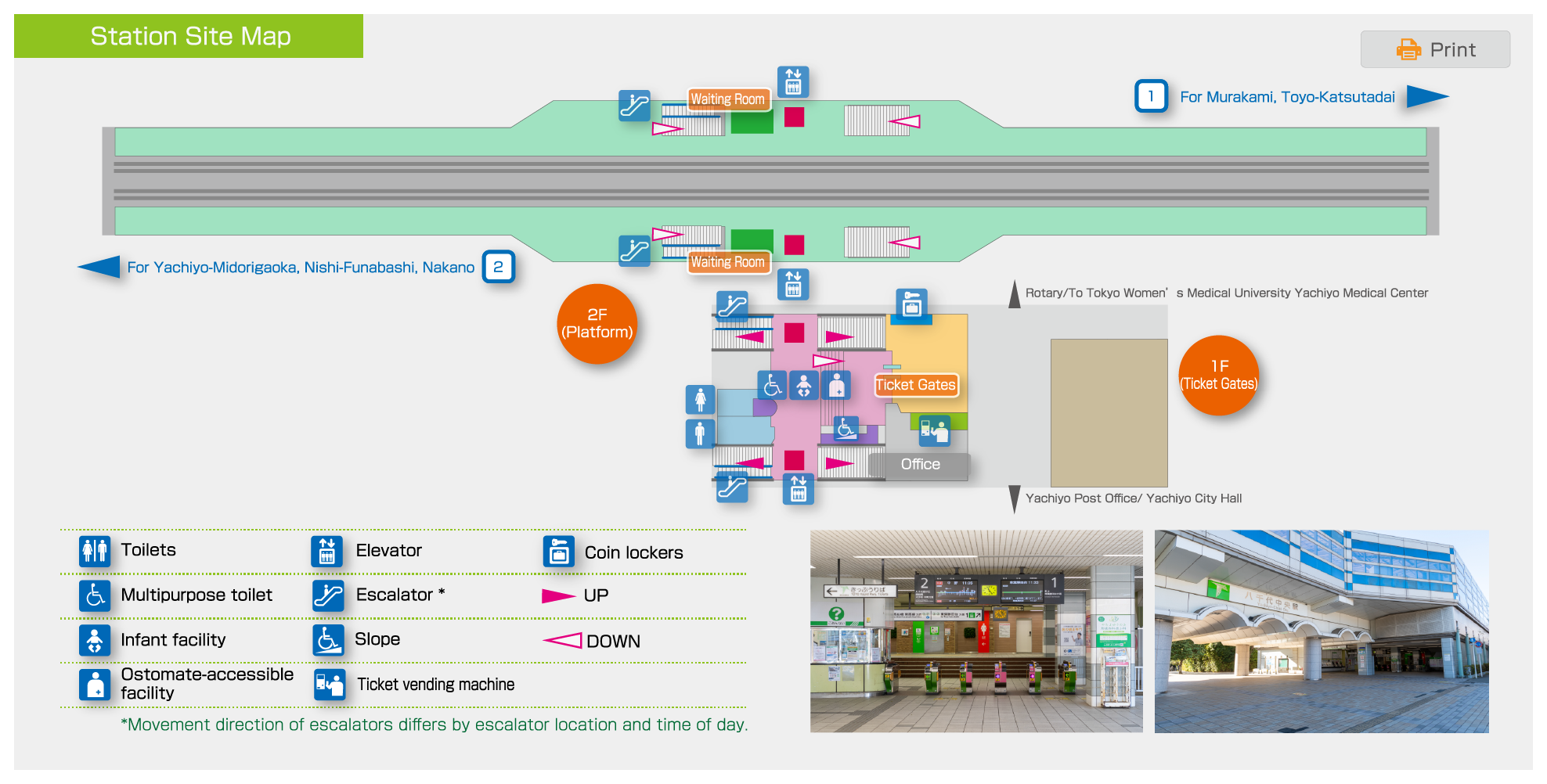 Station Site Map