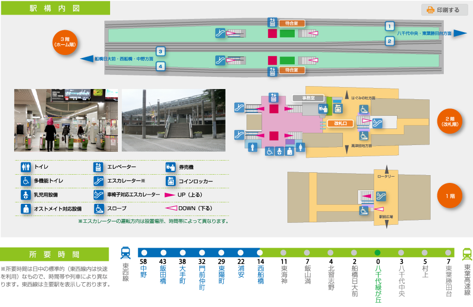 八千代緑が丘駅 東葉高速鉄道