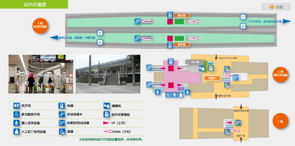 站内示意图