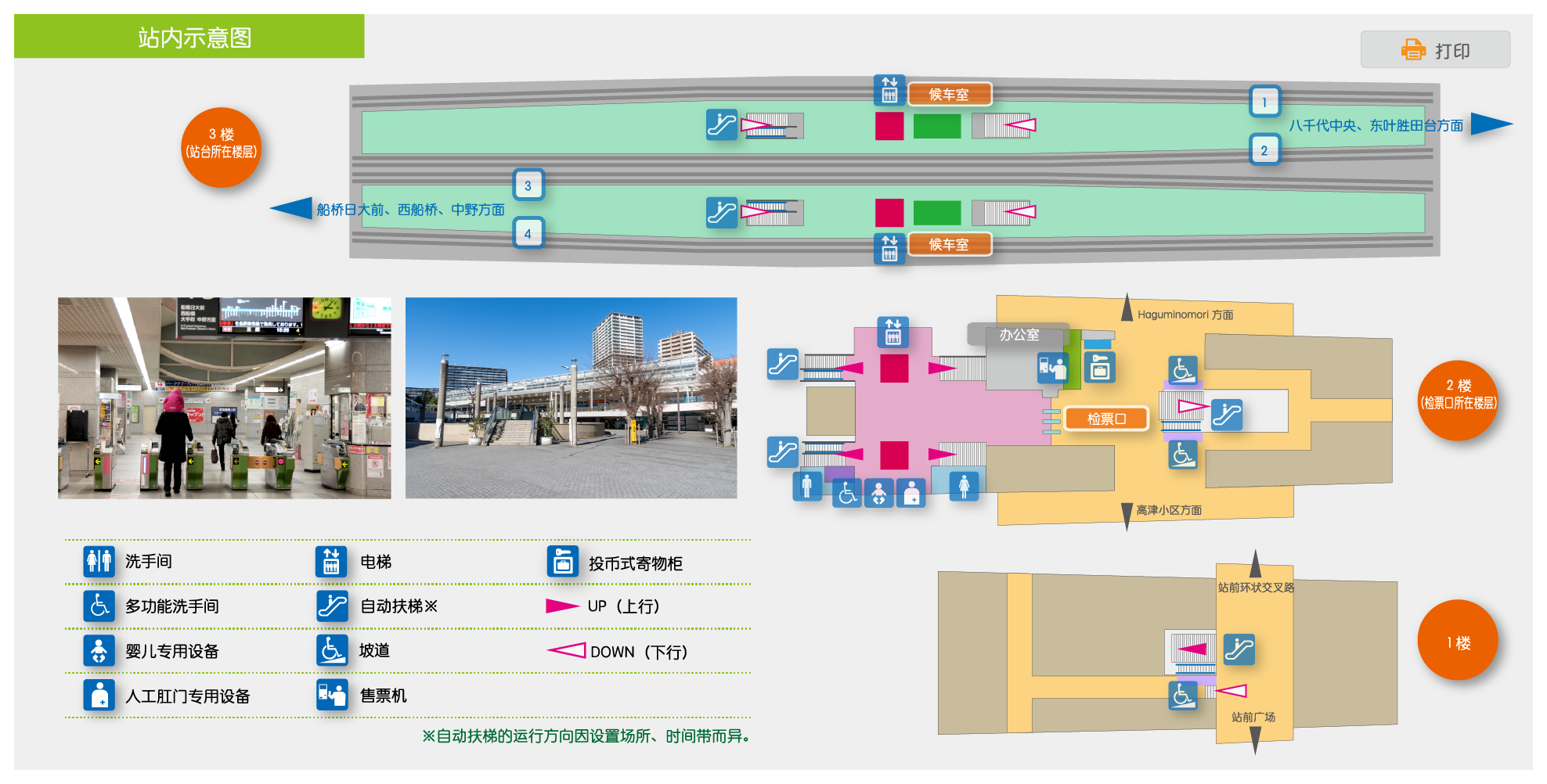 站内示意图