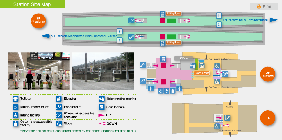 Station Site Map